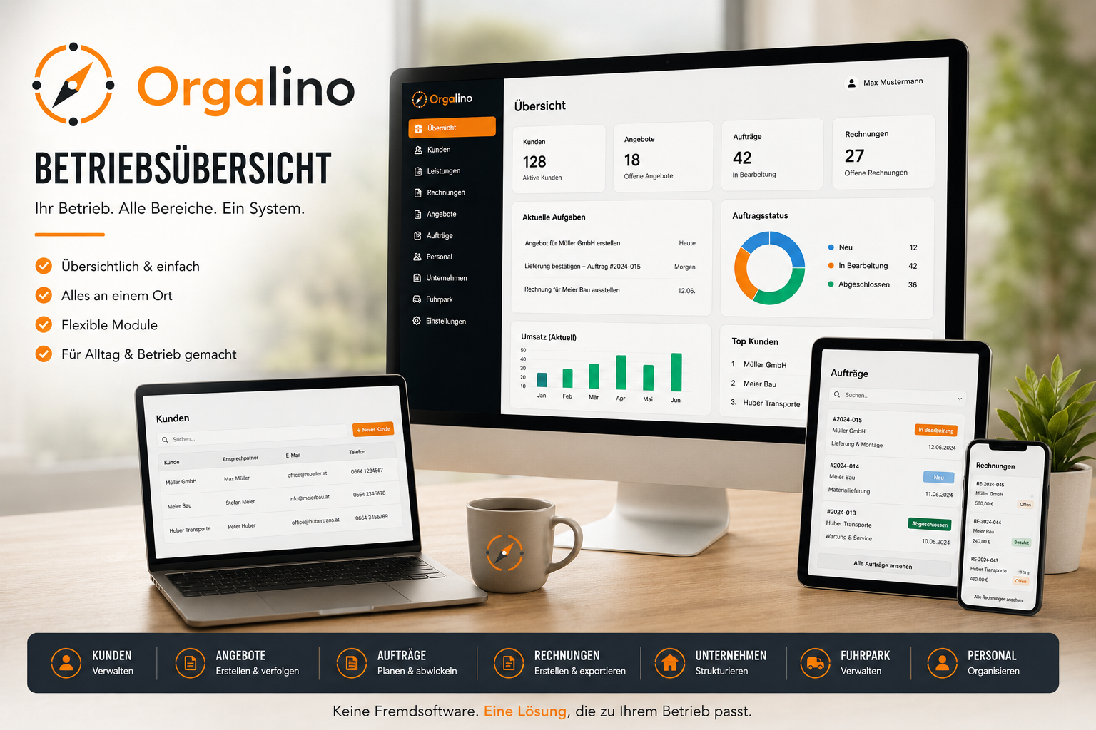 Orgalino Betriebsübersicht